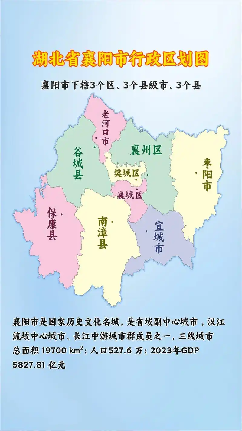 湖北省襄阳市行政区划图.下辖3区3县代管3县级市.北边与河南