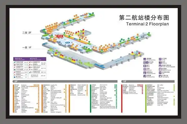 武汉天河机场          分布图