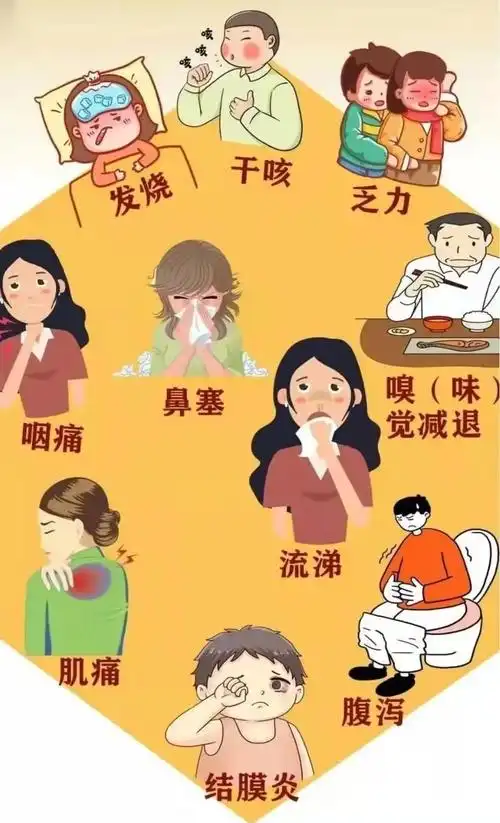 欢喜!无症状新冠肺炎的症状有哪些症状"形形色色"-第1张图片-追风博客