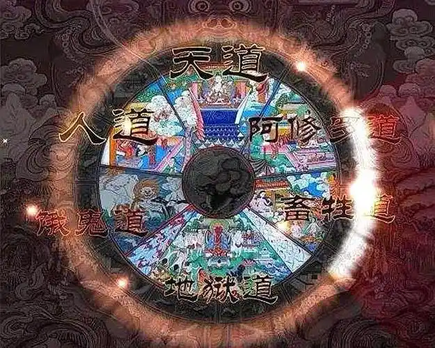 六道轮回图