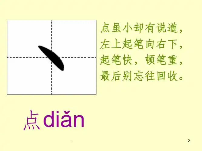 汉字笔画名称写法田字格拼音汉字笔划名称写法