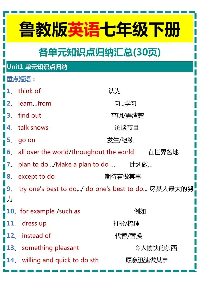 鲁教版英语七年级下册各单元知识点归纳汇总.