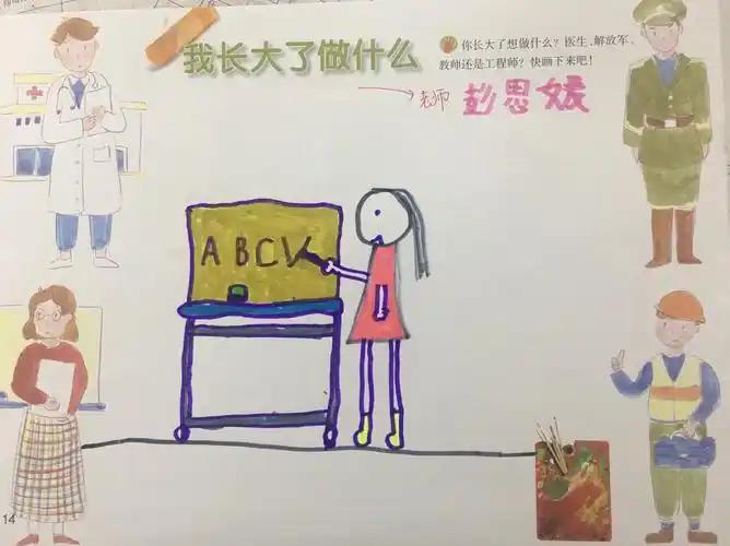 其它 宝宝大作:《我长大了做什么》 写美篇  万科城幼儿园是我人生中