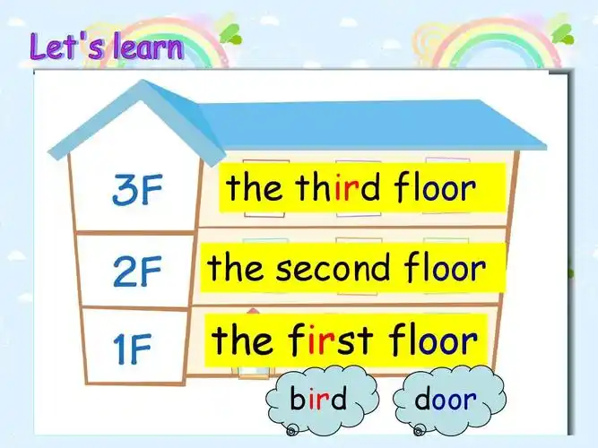 the third floor the second floor the first floor bird door