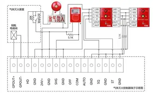 7en火灾报警控制器/气体灭火控制器接线图[当宁消防网-消防产品之家