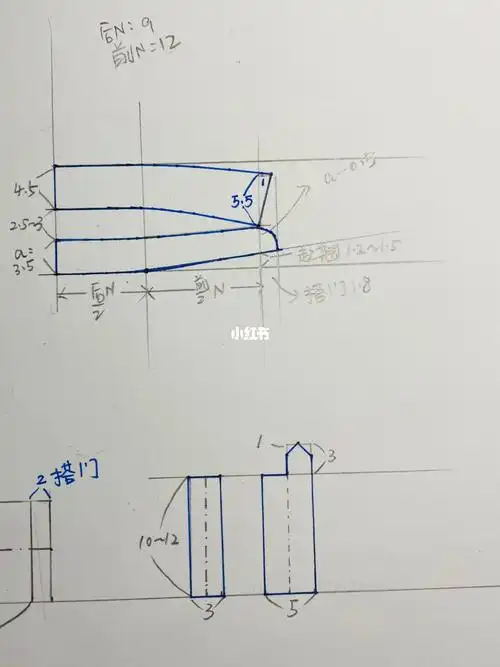 男衬衫衣领纸样设计制版