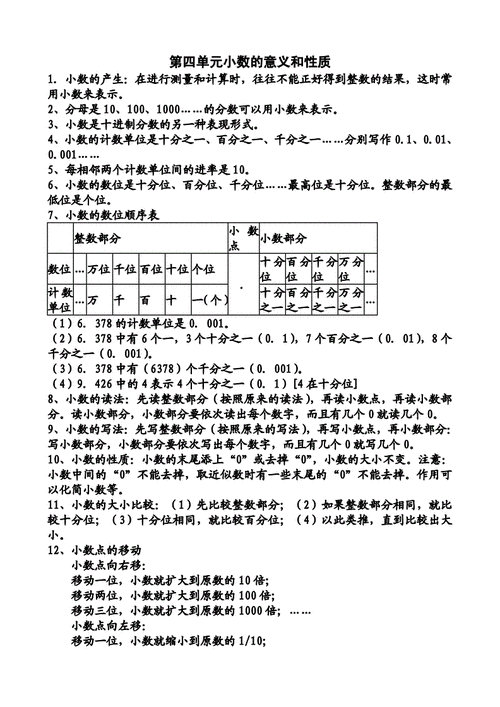 第四单元小数的意义和性质知识点五学年上则doc2页