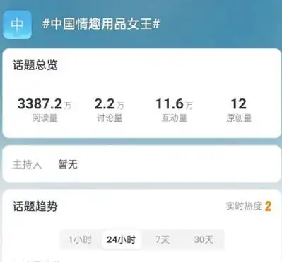 情趣用品女王冲上热搜她们的人生并不羞耻