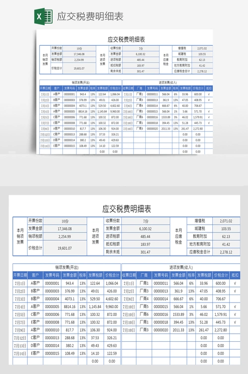 应交税费明细表