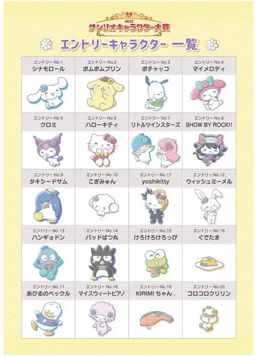 2022三丽鸥角色大赏最终结果发表