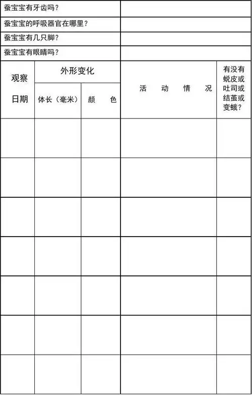 蚕宝宝观察记录