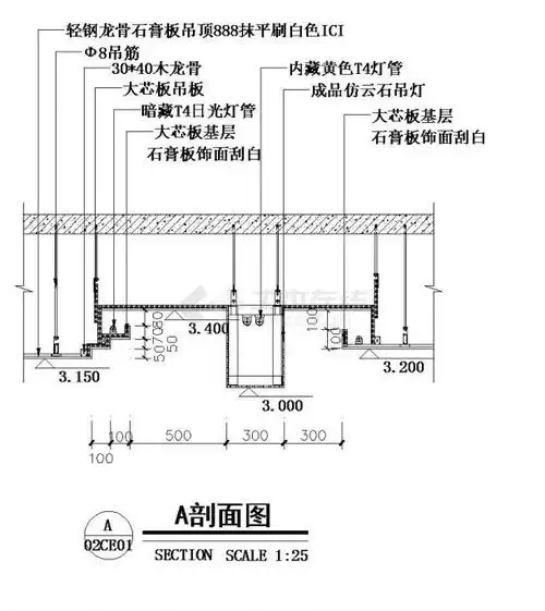 详图-图一本工程为接待室吊顶详图,包含贵宾接待室天花布置图,a剖面图