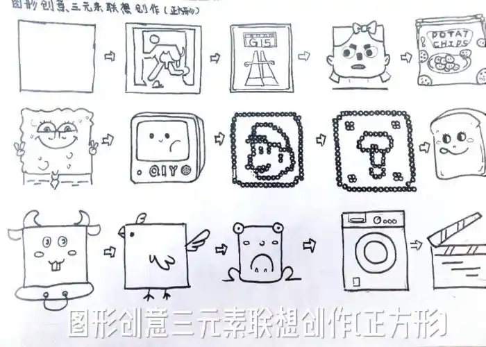 图形创意-三元素联想创作联想怎么样三元怎么样简笔画教程简笔画