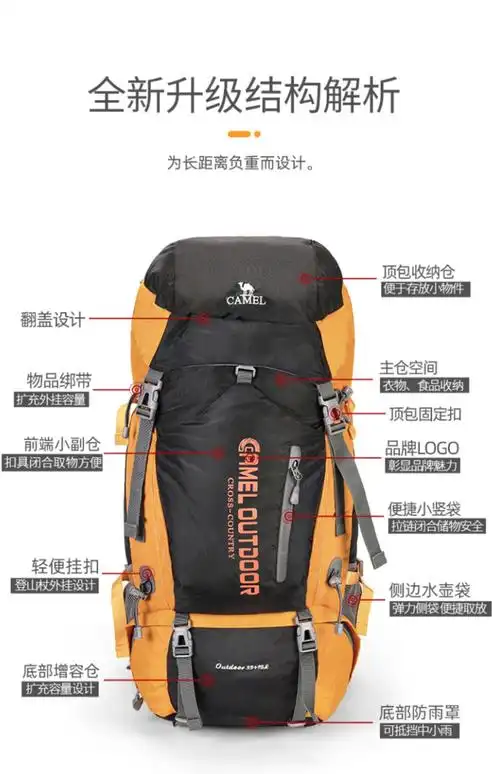 户外专业登山包大容量男女背负系统旅行露营双肩背包徒步背囊瓷飘7s3