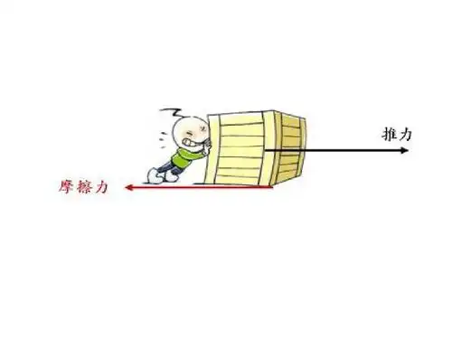 初中物理__摩擦力课件__ppt (1)