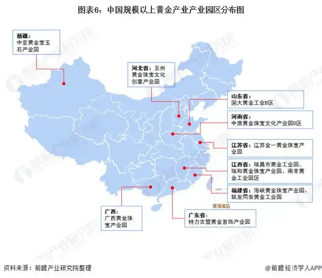 干货黄金行业产业链全景梳理及区域热力地图