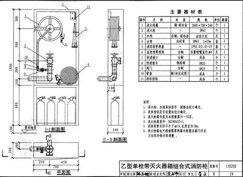 15s202室内消火栓安装-常用规格 - 河南消火栓箱/消防箱/灭火器箱厂家