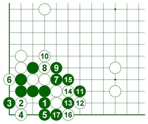 星位点三三中的死活