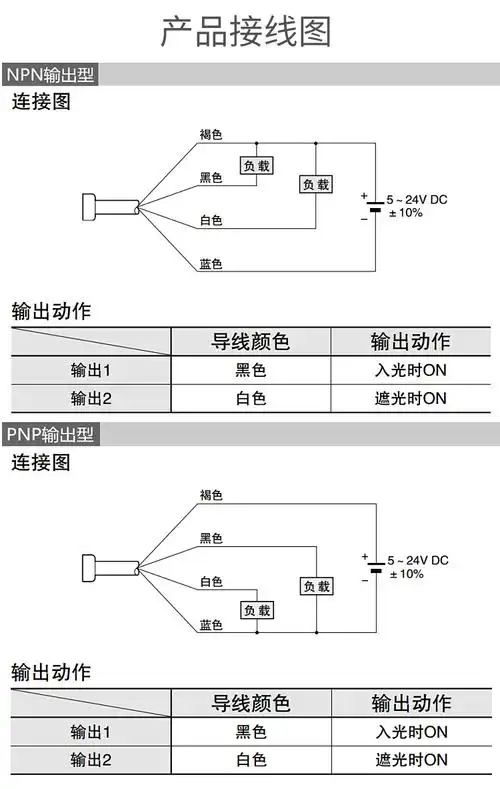 松下u型槽型光电开关pm-t45 pm-y45 k45 l45 pm-l25 u25 k25 f25 pm-y