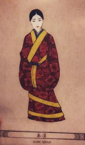 秦汉时期的女士服装.