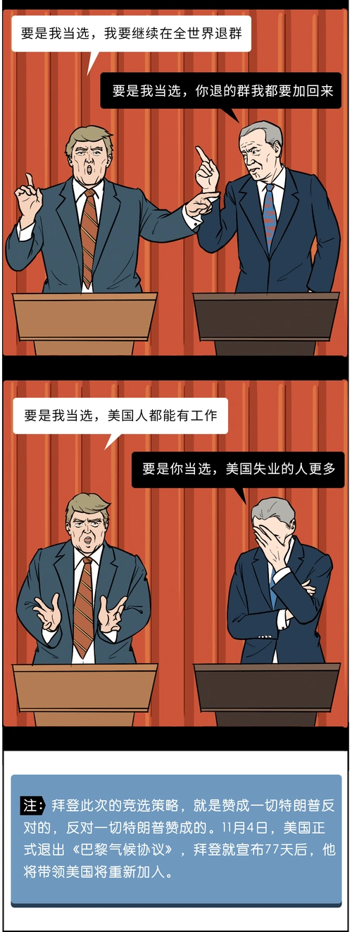 川普和拜登春晚彩排现场avi