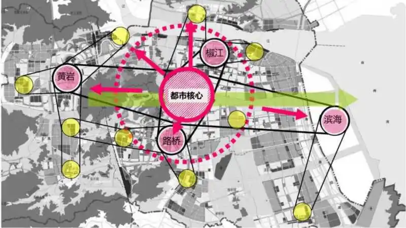 台州市商贸核心区协同规划 椒江发展的引擎机