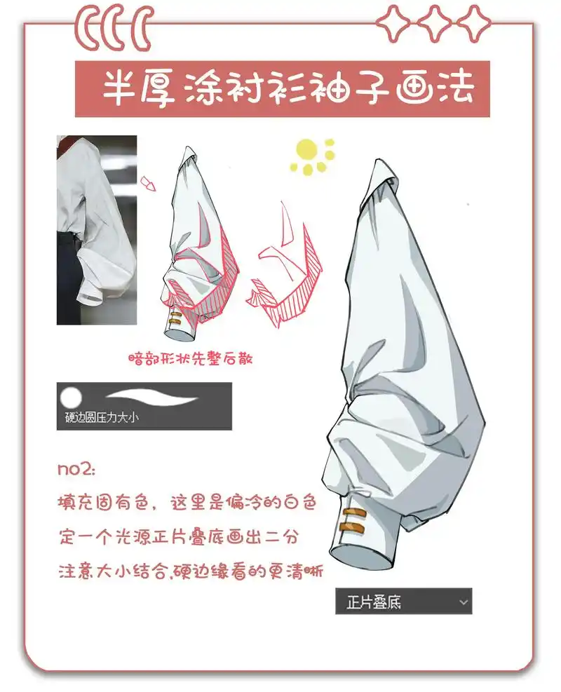 一看就会,零基础衬衫袖子画法 16615理解衬衫褶皱的走向,以及