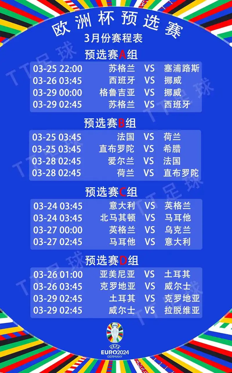 欧洲杯女篮2024赛程表 - 抖音