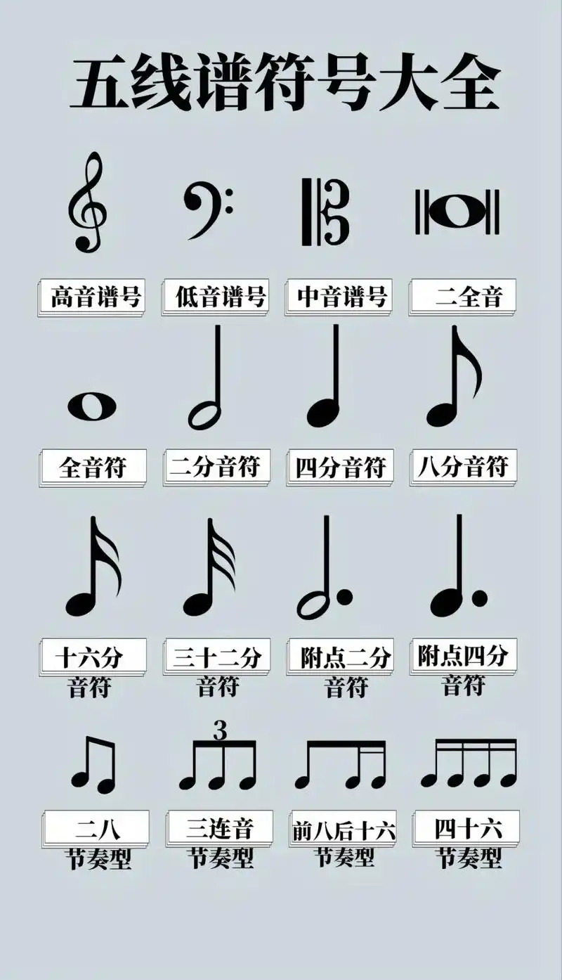 99音乐符号大全 - 抖音