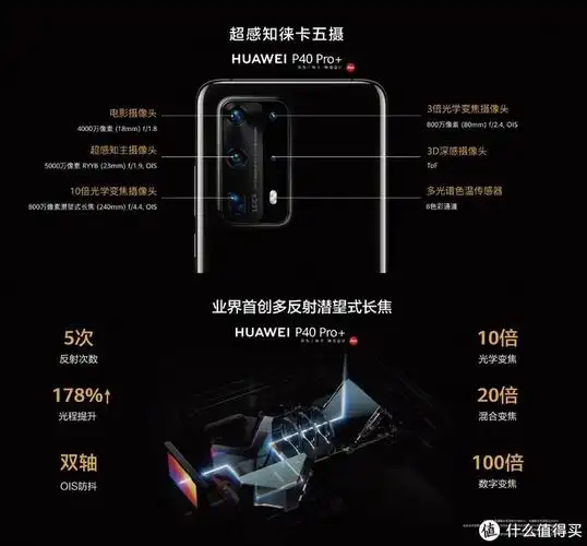 华为p40pro参数配置