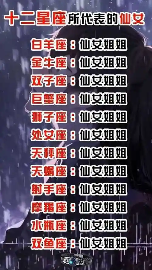 十二星座是什么仙女?