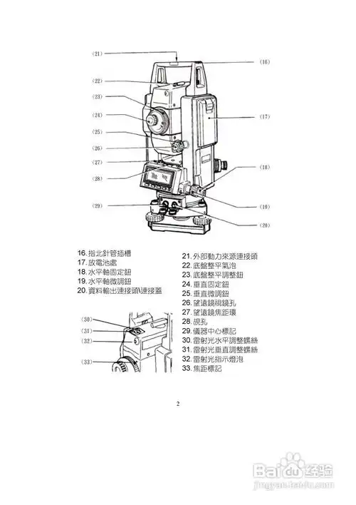 索佳ldt50雷射经纬仪使用手册:[1]