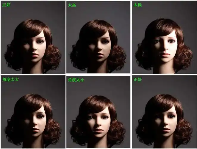 企业宣传片拍摄之"伦勃朗式布光"技巧