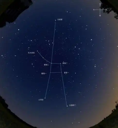 王族星座之一——飞马座