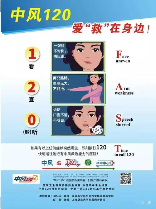 中风120湖南在行动九新田县中医医院