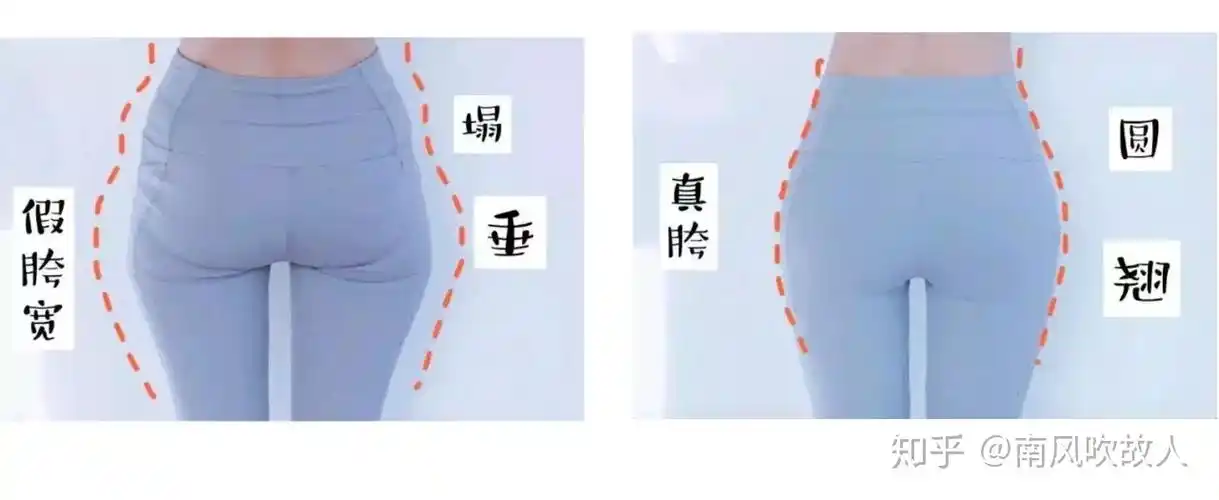 告别假胯宽快速改善骨盆宽大