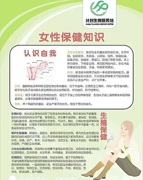 计划生育 女性保健知识图片