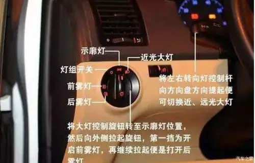 哪些情况下需要开启雾灯?