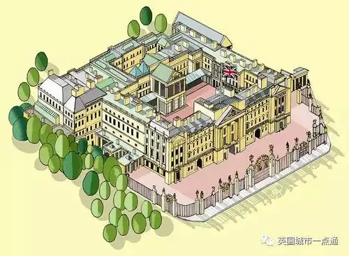 点儿播 | 6分钟走遍女王的白金汉宫