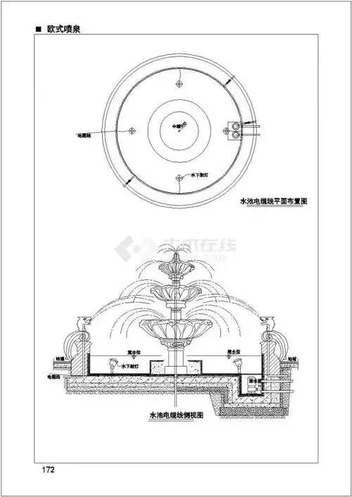 某室外园林圆形欧式喷泉水景cad施工图纸