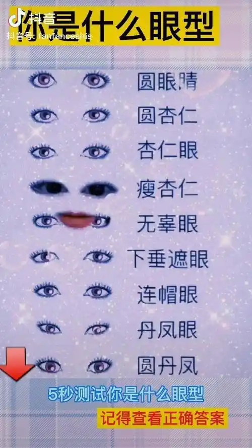 眼睛是通向心灵的窗户左下角查看 你是什么眼型免费
