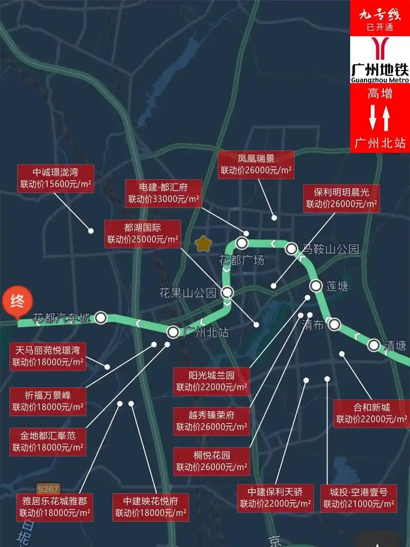 广州花都区新房与地铁口的实测数据.019号线楼盘(距离最近地 - 抖音