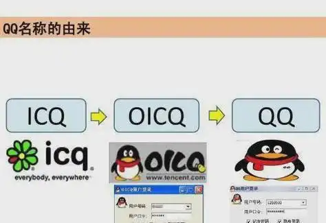 马化腾报价九千万美元,就没买|腾讯|马云|俞敏洪|传媒公司_网易订阅
