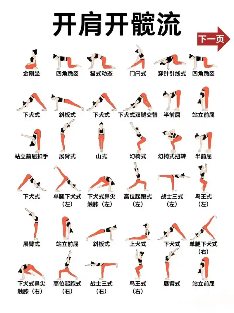 开肩开髋七主题体式编排|瑜伽60分钟排课.瑜伽60分钟排课: - 抖音