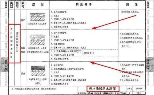 超高清05j909:工程做法图集,涵盖室内室外等众多工程,速速领取
