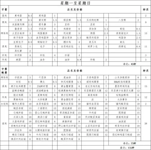 周食谱丨基本伙餐厅周食谱20201228202113