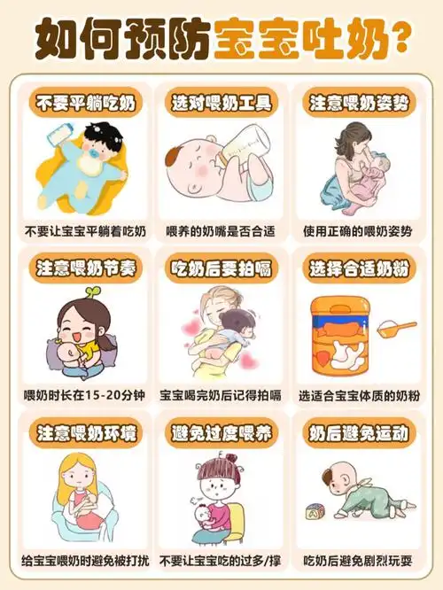 相信很多宝妈看到宝宝吐奶呛奶就着急,今天整理了宝宝吐奶的原因干货