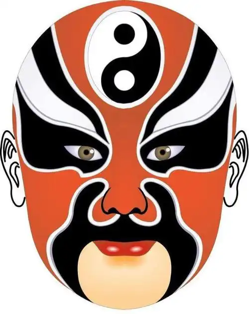 春花秋月何时了,京剧脸谱知识你知多少?