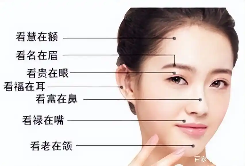 "人中一条线,有子也难站"是什么意思?有何道理?