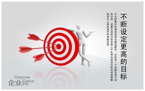 723海报印制展板写真喷绘贴纸441企业文化不断设定目标